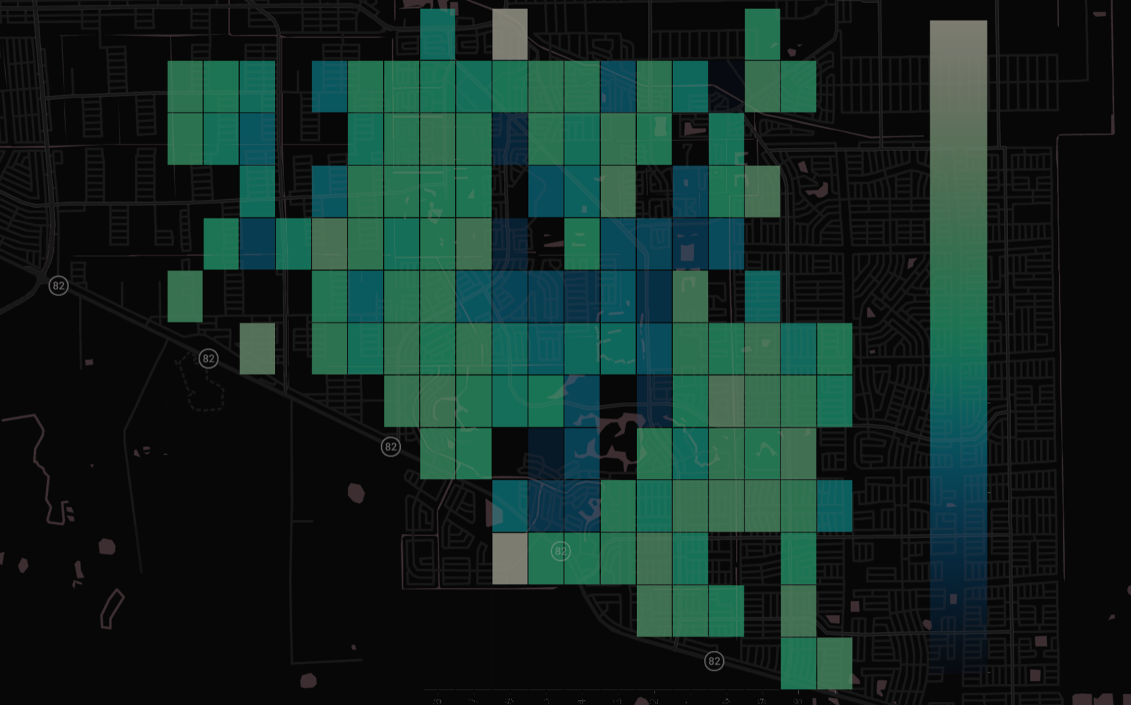 Lattice Spatial & Temporal Data Analytics Heatmap